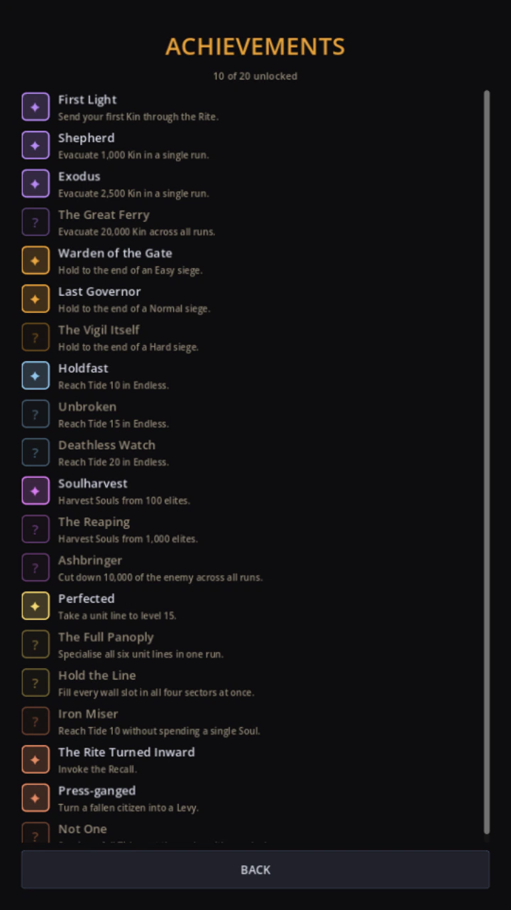 The Achievements screen — a list of feats with category-coloured icons, some unlocked and lit, others still greyed and hidden